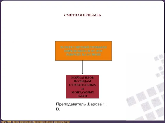 СМЕТНАЯ ПРИБЫЛЬ . РАЗМЕР СМЕТНОЙ ПРИБЫЛИ ОПРЕДЕЛЯЕТСЯ ОТ ФОТ РАБОЧИХ НА