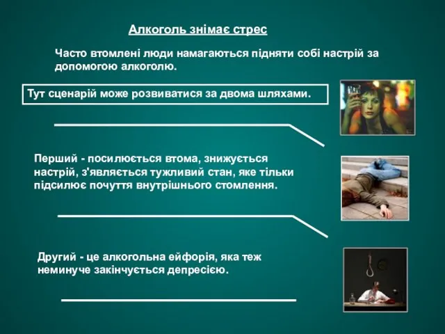 Алкоголь знімає стрес Часто втомлені люди намагаються підняти собі настрій за