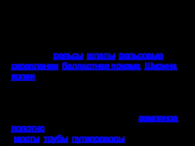 Железнодорожный путь — сложная конструкция, состоящая из верхнего и нижнего строения