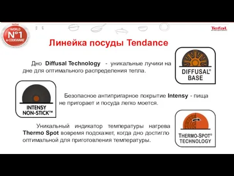 Линейка посуды Tendance Дно Diffusal Technology - уникальные лучики на дне