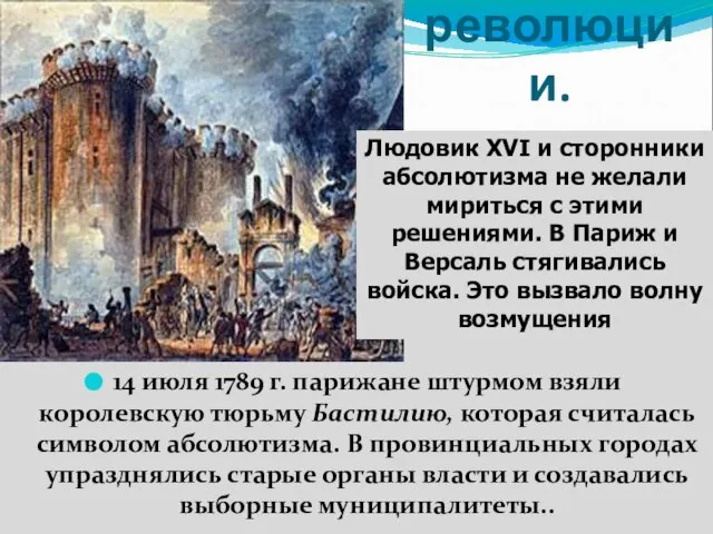 Начало революции. 14 июля 1789 г. парижане штурмом взяли королевскую тюрьму