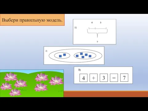 Выбери правильную модель.