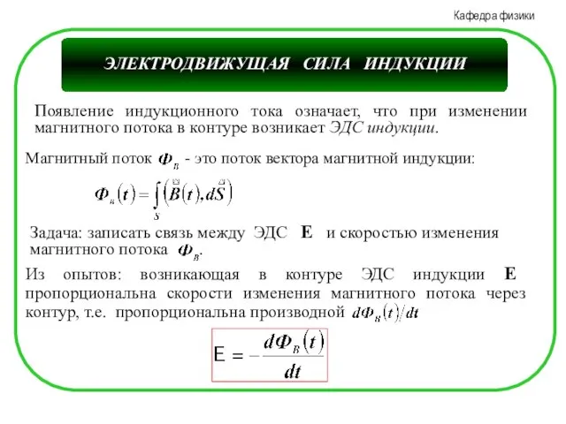 Появление индукционного тока означает, что при изменении магнитного потока в контуре возникает ЭДС индукции.