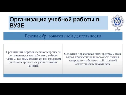 Организация учебной работы в ВУЗЕ