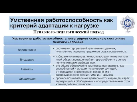 Психолого-педагогический подход Умственная работоспособность как критерий адаптации к нагрузке