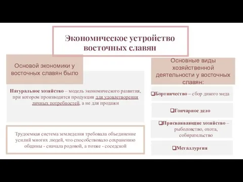 Натуральное хозяйство – модель экономического развития, при котором производится продукция для