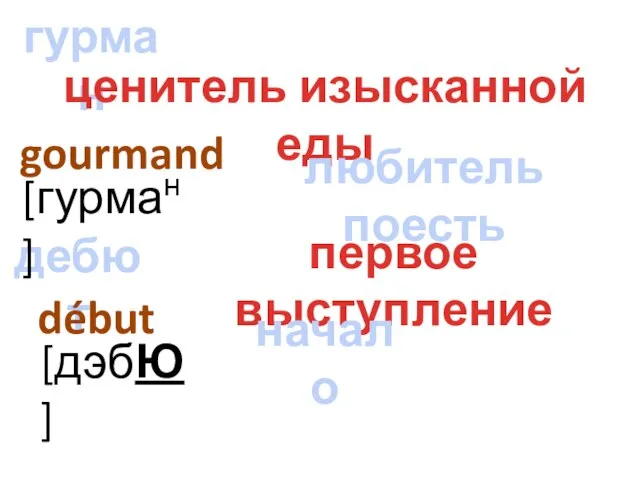 гурман дебют gourmand début ценитель изысканной еды [гурман] любитель поесть первое выступление [дэбЮ] начало