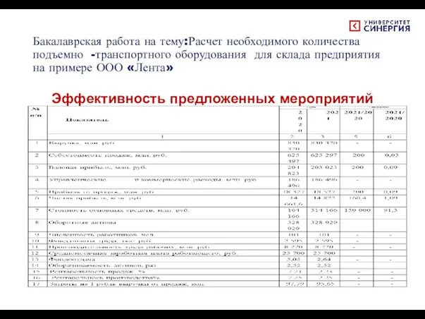 Бакалаврская работа на тему:Расчет необходимого количества подъемно -транспортного оборудования для склада