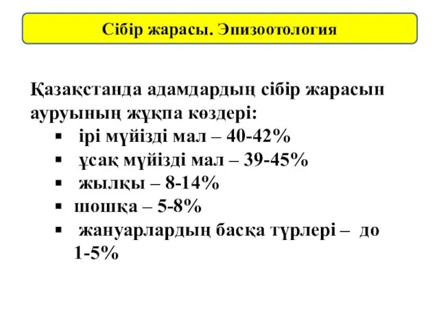 Сібір жарасы. Эпизоотология Қазақстанда адамдардың сібір жарасын ауруының жұқпа көздері: ірі