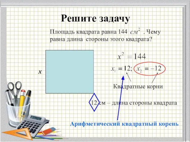 Решите задачу x Квадратные корни 12 см – длина стороны квадрата Арифметический квадратный корень