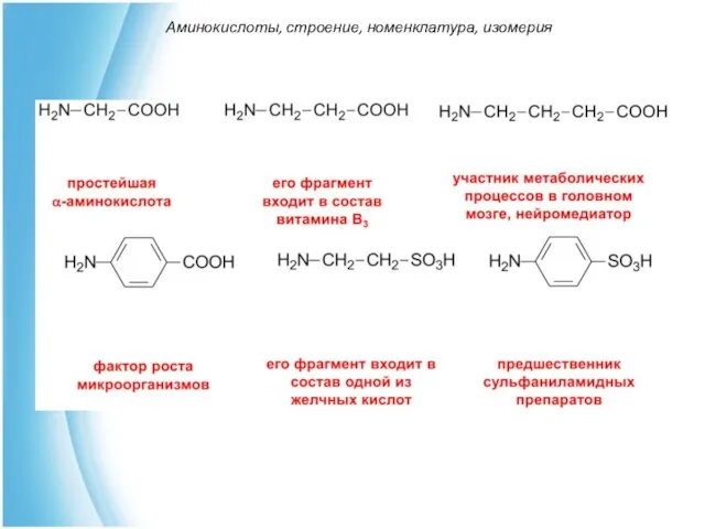 Аминокислоты, строение, номенклатура, изомерия