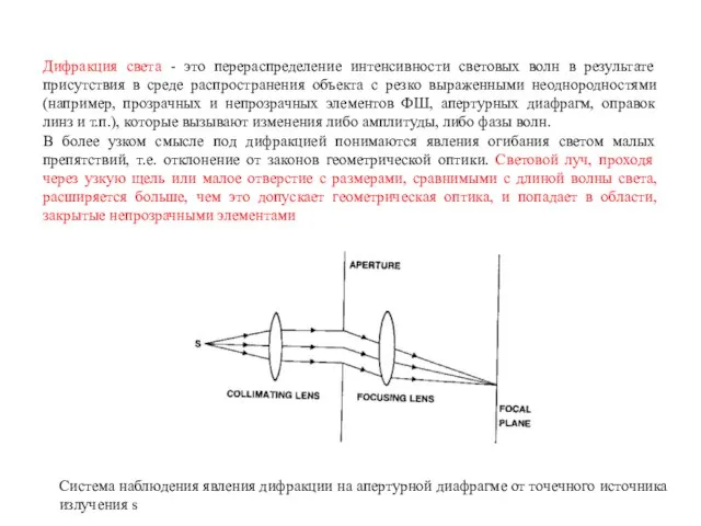 Дифракция света - это перераспределение интенсивности световых волн в результате присутствия