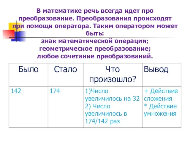 В математике речь всегда идет про преобразование. Преобразования происходят при помощи