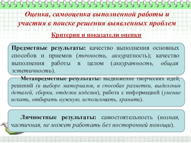 Оценка, самооценка выполненной работы и участия в поиске решения выявленных проблем