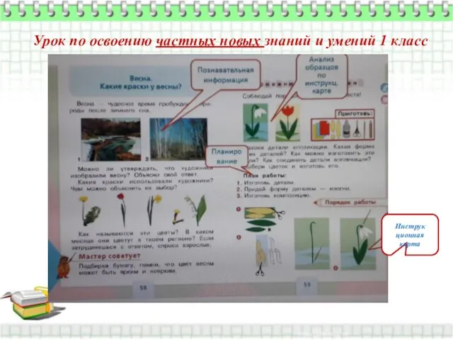 Урок по освоению частных новых знаний и умений 1 класс Инструк ционная карта