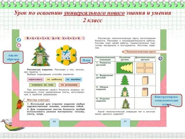 Урок по освоению универсального нового знания и умения 2 класс Анализ образцов План Конструкторско- технологическая задача