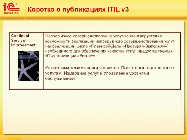 Коротко о публикациях ITIL v3