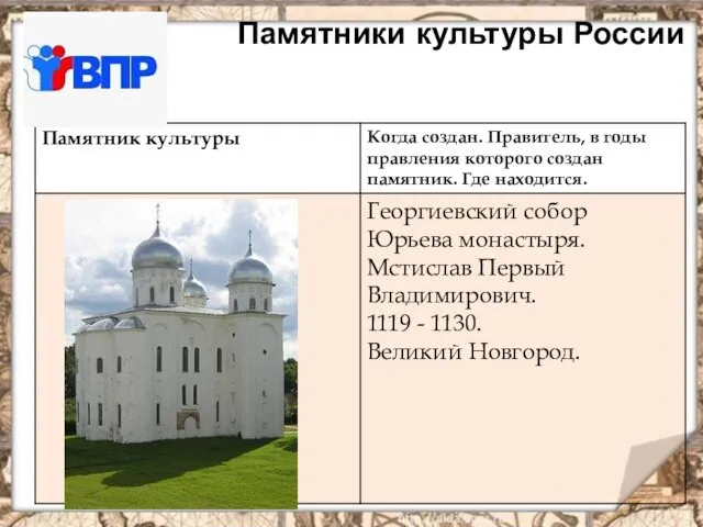 Памятники культуры России