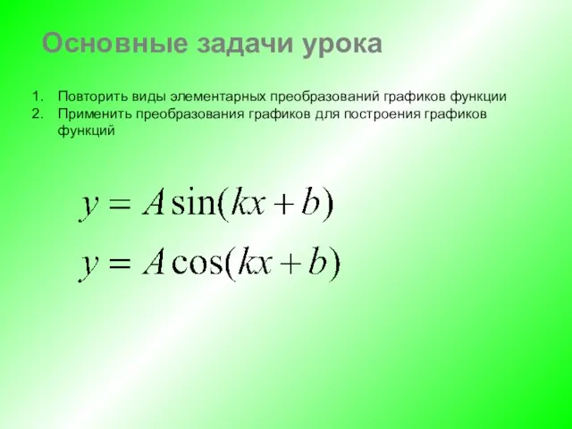 Основные задачи урока Повторить виды элементарных преобразований графиков функции Применить преобразования графиков для построения графиков функций