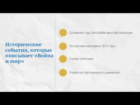 Исторические события, которые описывает «Война и мир»