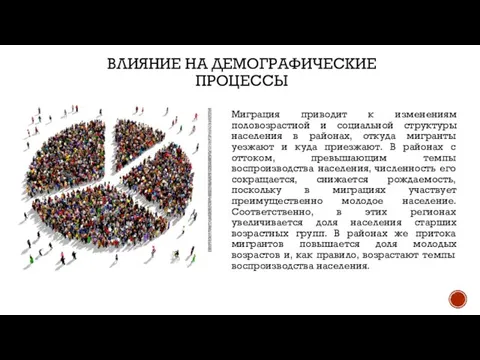 ВЛИЯНИЕ НА ДЕМОГРАФИЧЕСКИЕ ПРОЦЕССЫ Миграция приводит к изменениям половозрастной и социальной