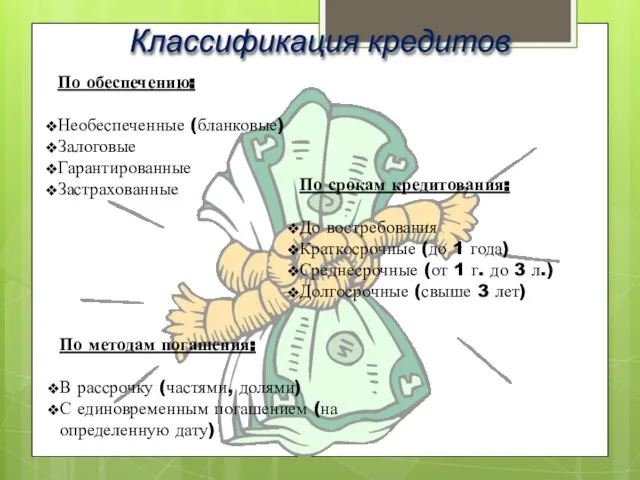 По обеспечению: Необеспеченные (бланковые) Залоговые Гарантированные Застрахованные По срокам кредитования: До