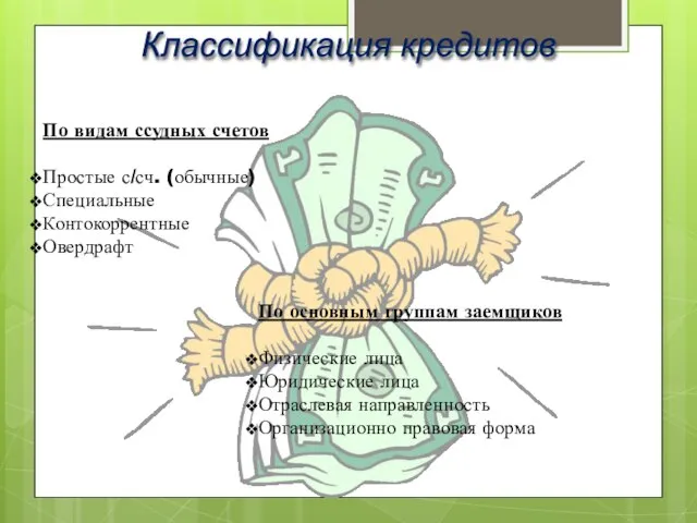 По видам ссудных счетов Простые с/сч. (обычные) Специальные Контокоррентные Овердрафт По