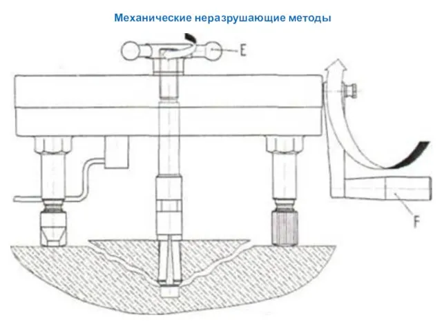 Механические неразрушающие методы