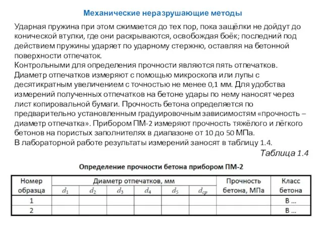 Ударная пружина при этом сжимается до тех пор, пока защёлки не