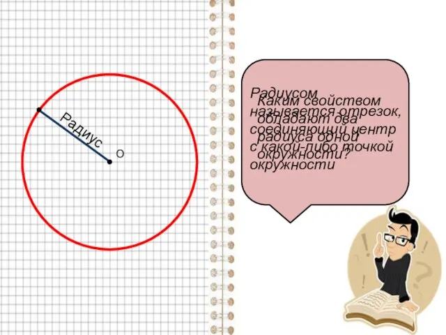 О Радиусом называется отрезок, соединяющий центр с какой-либо точкой окружности Радиус