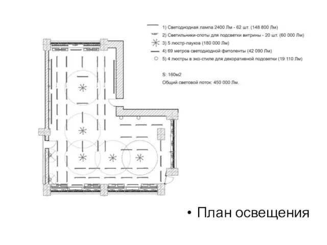 План освещения