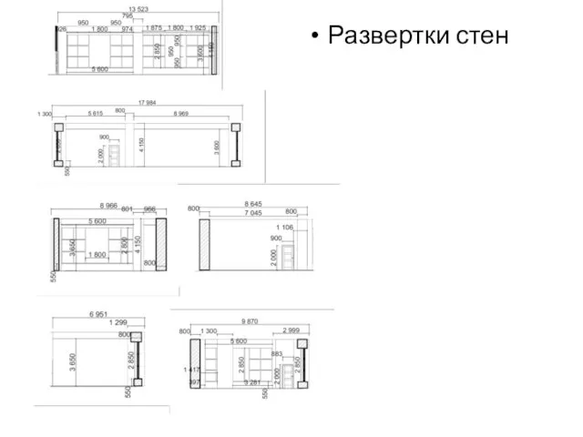 Развертки стен