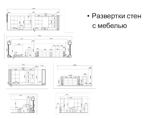 Развертки стен с мебелью