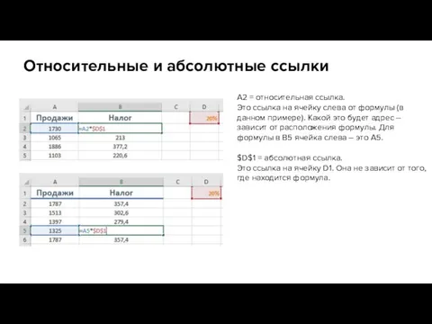 Относительные и абсолютные ссылки A2 = относительная ссылка. Это ссылка на