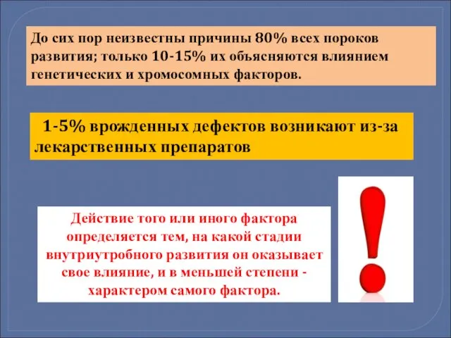 До сих пор неизвестны причины 80% всех пороков развития; только 10-15%