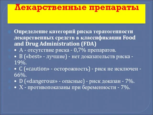 Лекарственные препараты Определение категорий риска тератогенности лекарственных средств в классификации Food