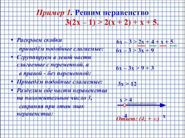 Пример 1. Решим неравенство 3(2х – 1) > 2(х + 2)