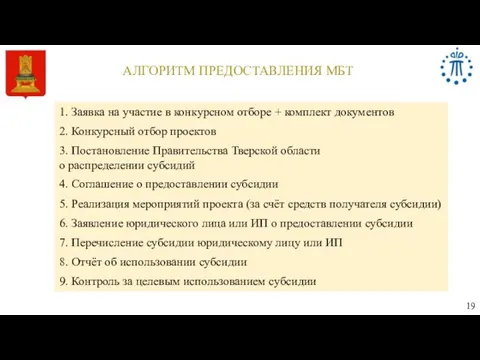 АЛГОРИТМ ПРЕДОСТАВЛЕНИЯ МБТ 19