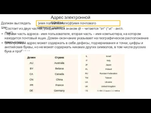 Адрес электронной почты [имя пользователя]@[имя почтового сервиса].[домен] Должен выглядеть так: Состоит