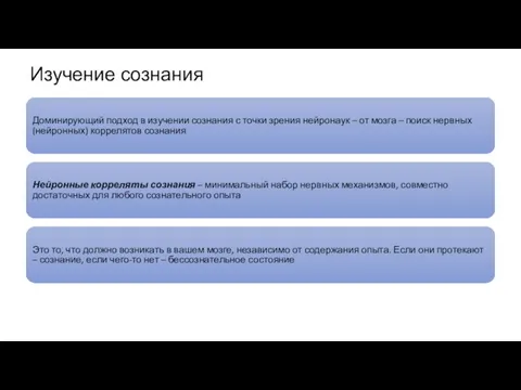 Изучение сознания Доминирующий подход в изучении сознания с точки зрения нейронаук