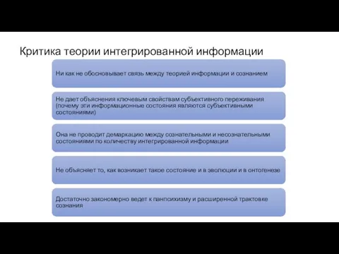 Критика теории интегрированной информации Ни как не обосновывает связь между теорией