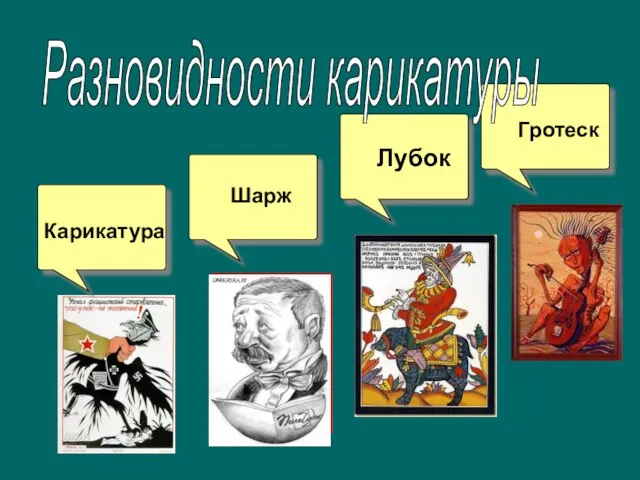Карикатура Шарж Лубок Гротеск Разновидности карикатуры