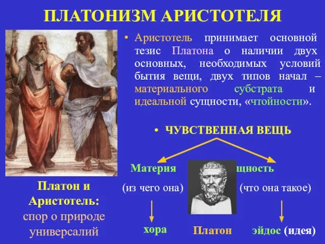 ПЛАТОНИЗМ АРИСТОТЕЛЯ Аристотель принимает основной тезис Платона о наличии двух основных,