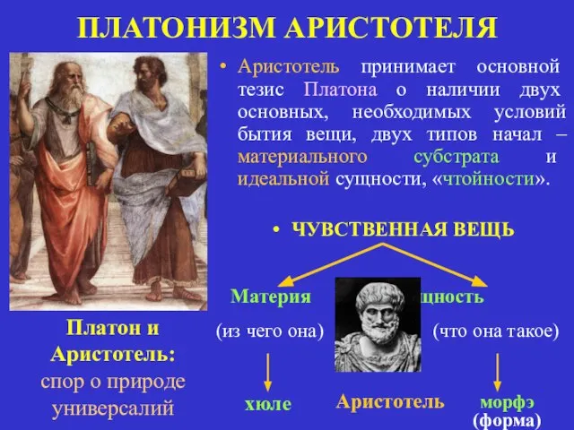 Аристотель принимает основной тезис Платона о наличии двух основных, необходимых условий