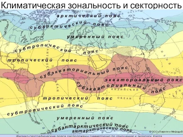 Климатическая зональность и секторность