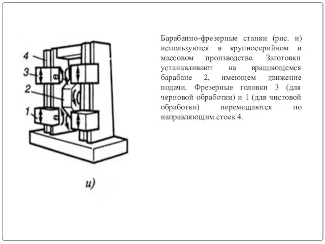 Барабанно-фрезерные станки (рис. и) используются в крупносерийном и массовом производстве. Заготовки