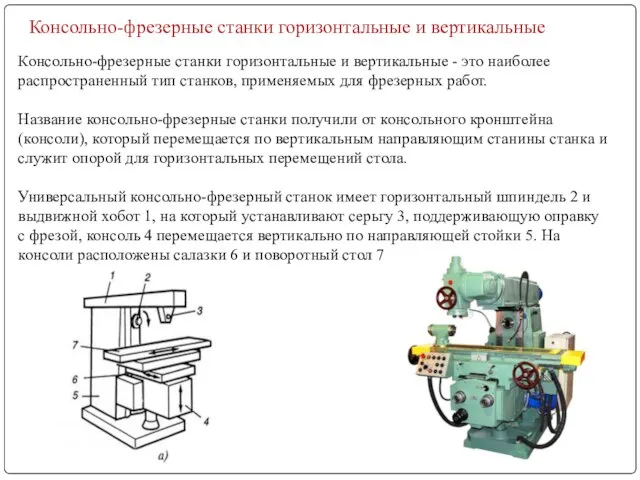 Консольно-фрезерные станки горизонтальные и вертикальные - это наиболее распространенный тип станков,