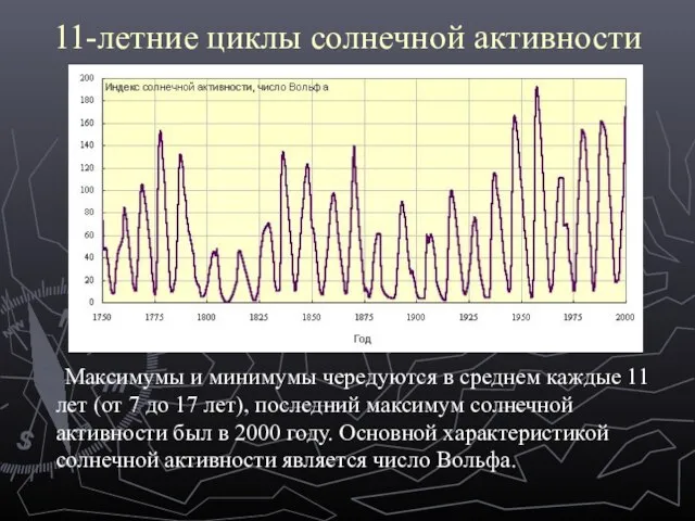 11-летние циклы солнечной активности Максимумы и минимумы чередуются в среднем каждые