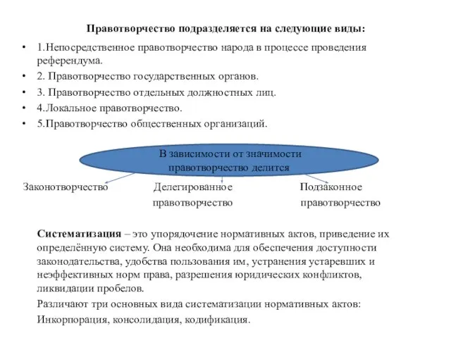 Правотворчество подразделяется на следующие виды: 1.Непосредственное правотворчество народа в процессе проведения