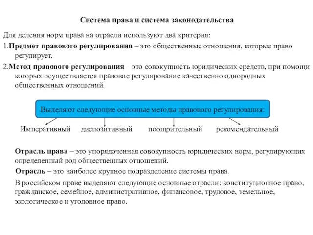 Система права и система законодательства Для деления норм права на отрасли